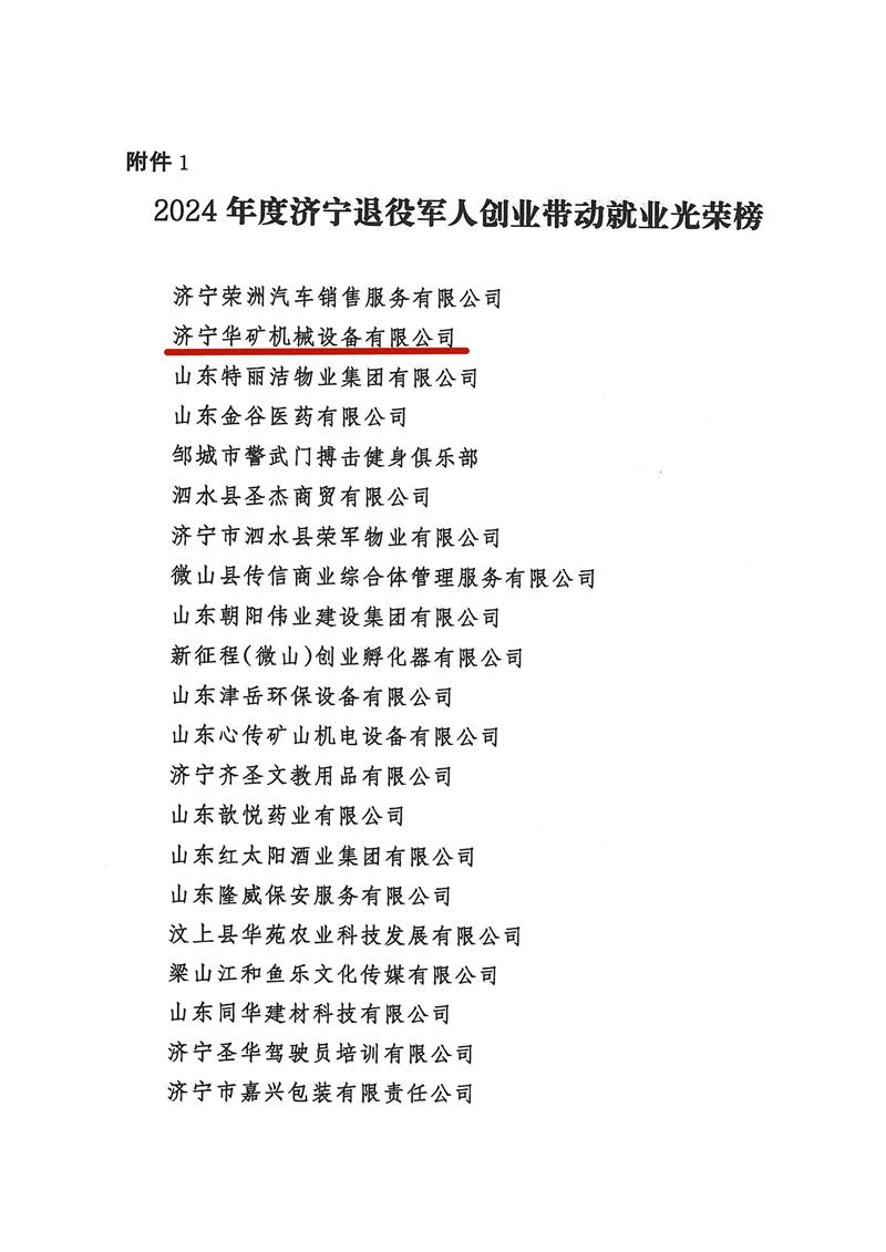 2.7關(guān)于公布2024年度“濟寧退役軍人創(chuàng)業(yè)帶動就業(yè)光榮榜”及“就業(yè)合作企業(yè)光榮榜”的通知_02.jpg
